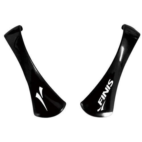 Goggle Strap Clips for the Amnis Stream